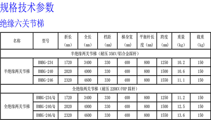 绝缘六枢纽梯840 480.jpg